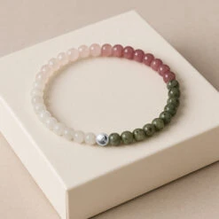 Create Your Own 4mm Bead Bracelet β 4 Gemstones(Create Your Own 4mm Crystal Bracelet 4 X Beads)