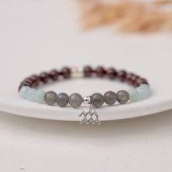 Aquarius Birthstone Bracelet – Gemstones With Sterling Silver Zodiac Charm(Aquarius Gemstone Duo Bracelet)