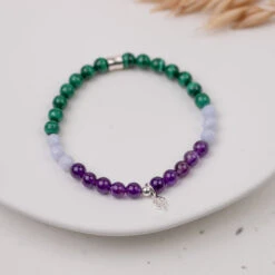 Sagittarius Birthstone Gemstone Bracelet(Saggitarius Birthstone Gemstone Bracelet)
